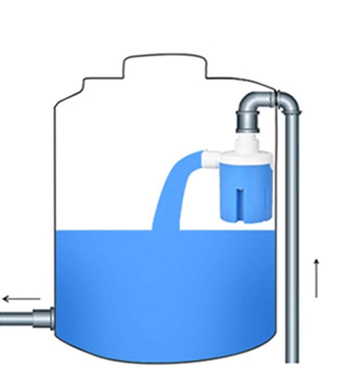 Valvula Bomba De Flotación De Agua 1/2"